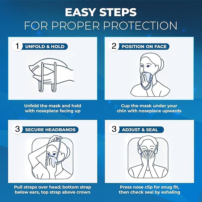 benehal N95 Masks for Adults - NIOSH-Approved Individually Wrapped Reusable N95 Face Masks- 95% Filtration for Easy Breathing - Image 5